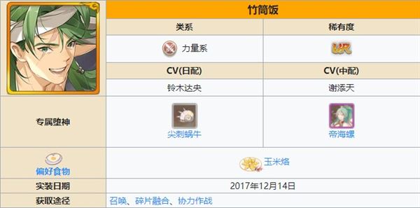爆发输出：鲷鱼烧+铜锣烧