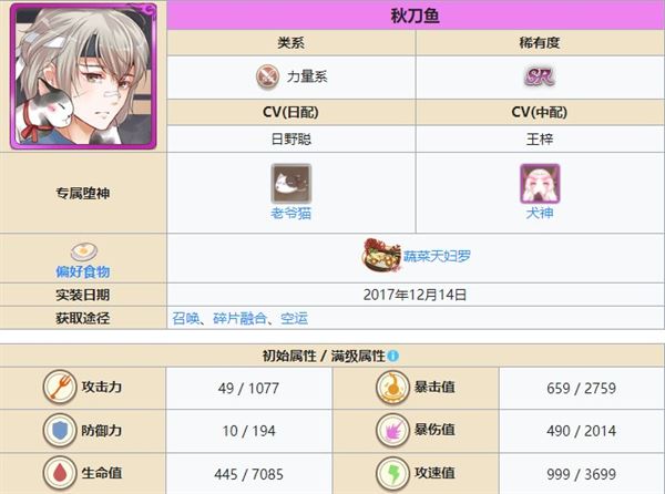 装备系统