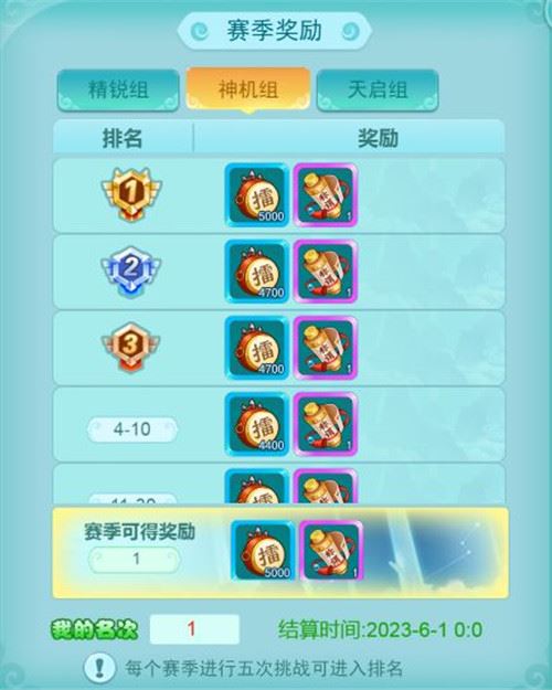 称号耀眼程度不一般