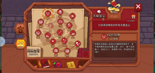 五大角色评点