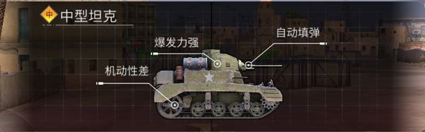 攻守兼备的全能战士